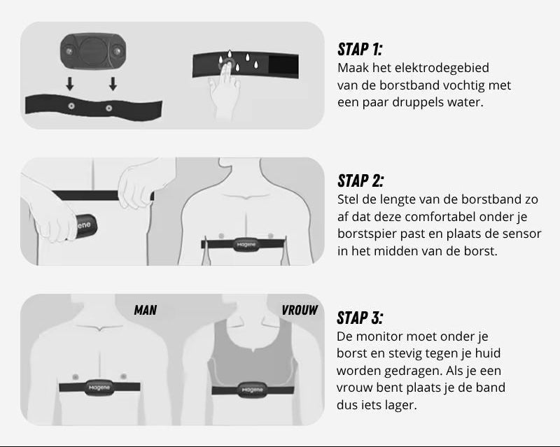 Nauwkeurige Waterbestendige Bluetooth Hartslag Borstband voor Optimale Sporttraining