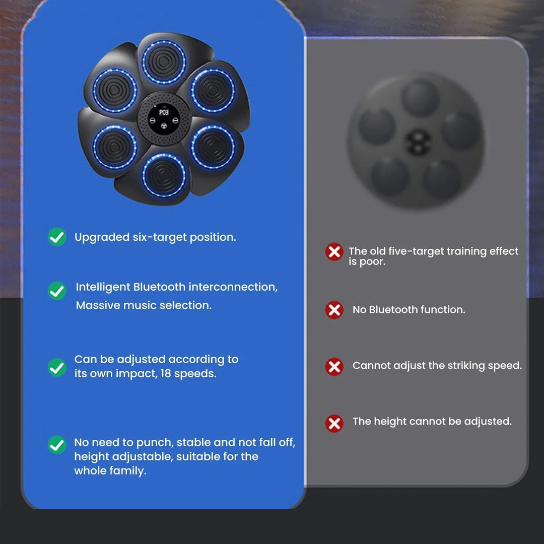 BeatStrike - Interactief Muzikaal Boksspel voor Thuis