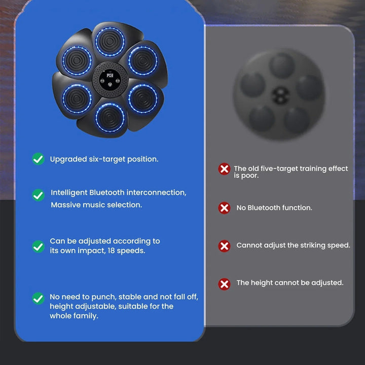 BeatStrike - Interactief Muzikaal Boksspel voor Thuis