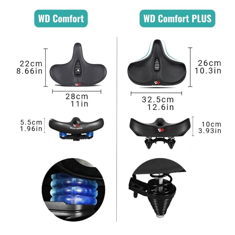 ErgoRide - Comfortabel Ergonomisch Fietszadel - Extra Breed En Admend Zadel